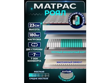 Матрас Роял