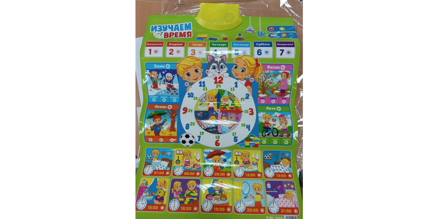 Игровой набор для девочек BT2304208, для детей старше 6 лет