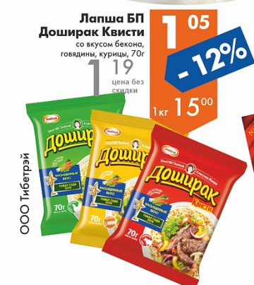 Листовка с акциями и скидками в магазинах Перекрёсток на сегодня - товар 12